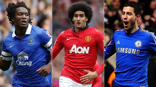 能力展現 能力展現